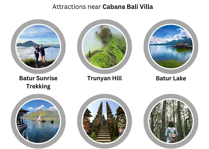 ベッド・アンド・ブレックファスト Bali